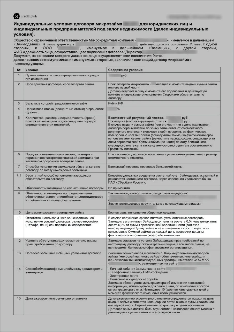 Образец договора займа. В 11-м пункте индивидуальной части договора прописан размер неустойки в случае просрочки платежей