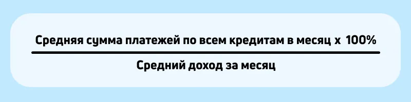 rasschet pokazatelya dolgovoi nagruzki