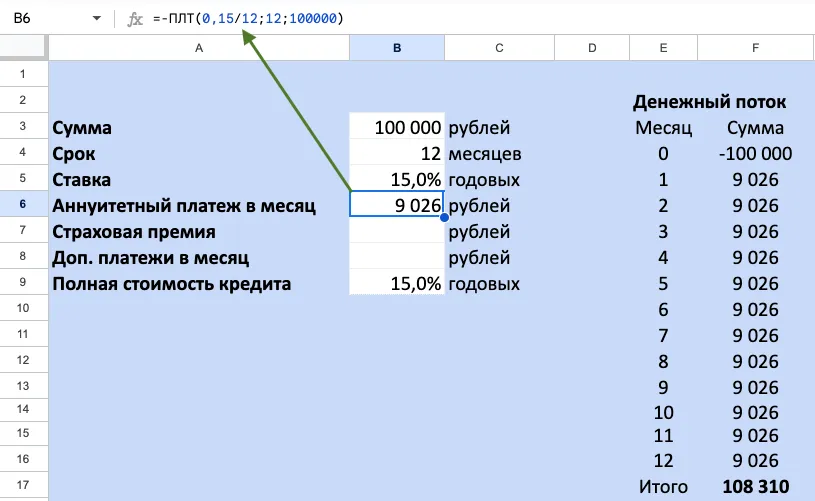 таблица ПСК1