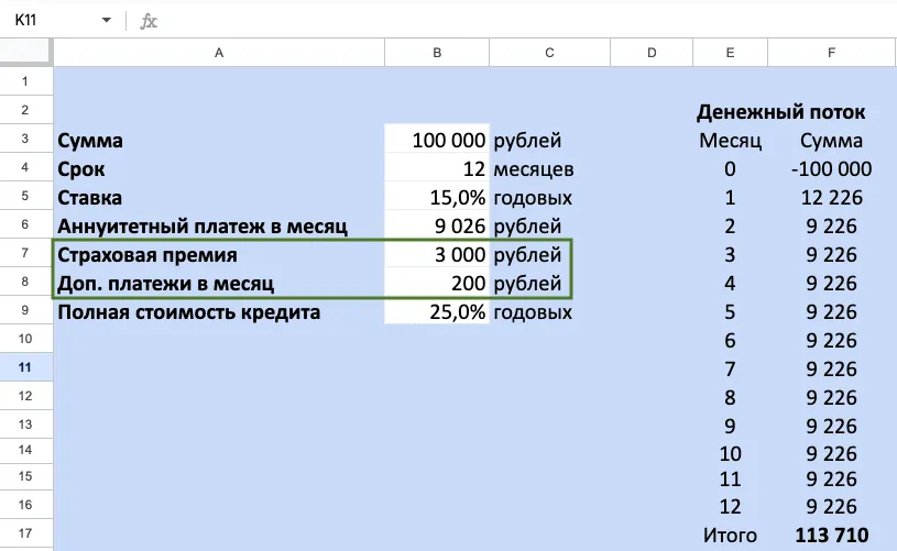 таблица ПСК2