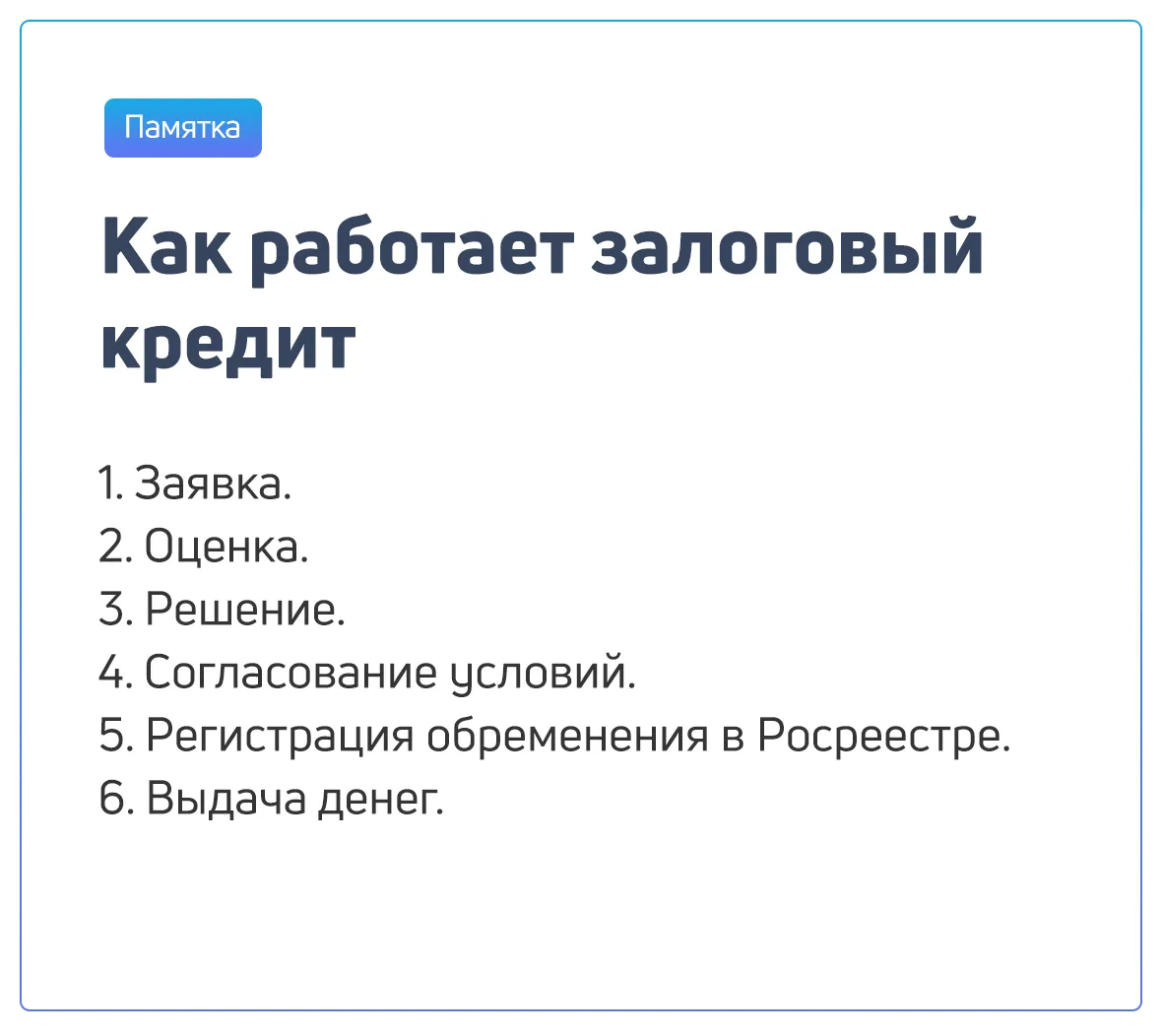 Как работает залоговый кредит