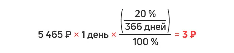 расчёт просрочки