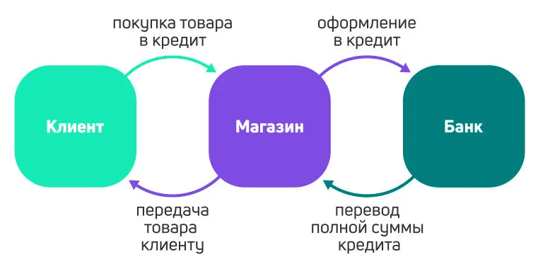 pos-9466623