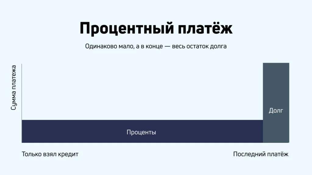 %d0%bf%d0%bb%d0%b0%d1%82%d1%91%d0%b6-1-2339926