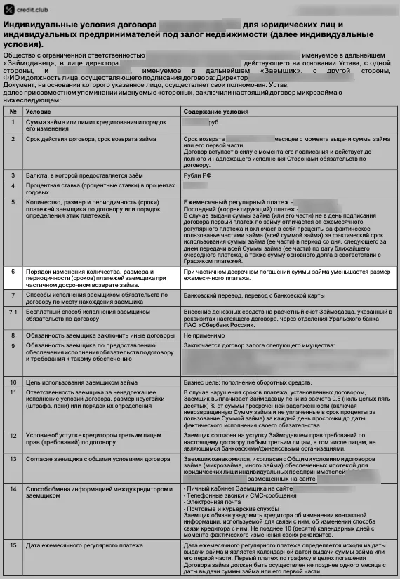 Образец договора с условием о возможности передачи долга третьим лицам