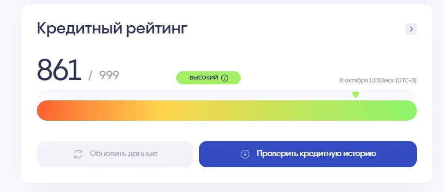 Кредитный рейтинг в личном кабинете «Скоринг бюро»