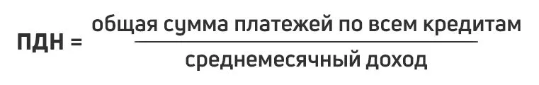 Формула расчёта предельно допустимой нагрузки. Среднемесячный доход учитывается за последние 12 месяцев
