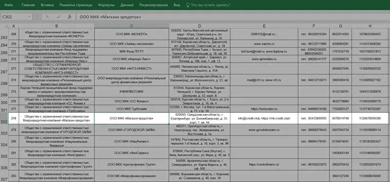 реестр  субъектов рынка микрофинансирования» на сайте Центробанка РФ - таблица 
