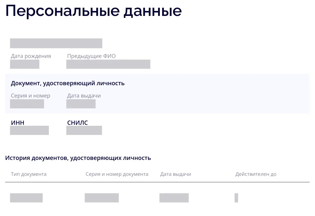 Пример кредитной истории из «Скоринг бюро»: персональные данные заёмщика. Конфиденциальная информация скрыта.