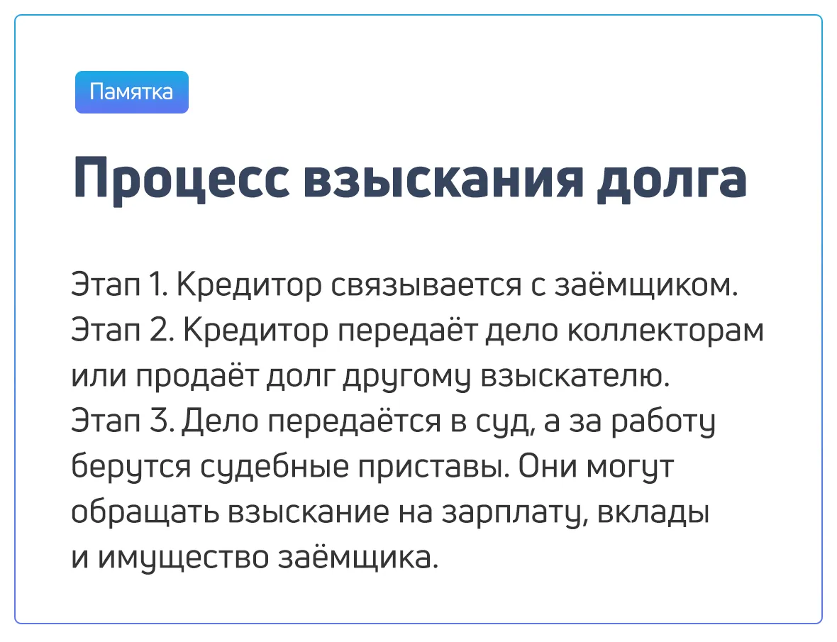 Процесс взыскания долга 