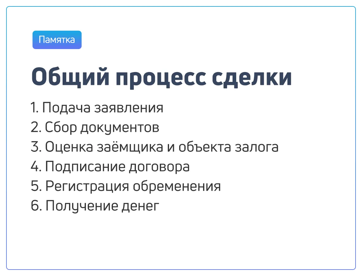 Общий процесс сделки: памятка