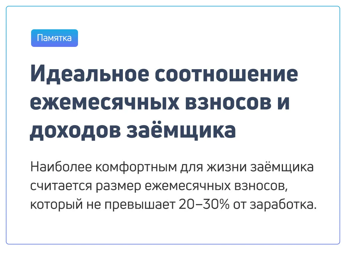 Соотношение ежемесячных взносов и доходов заёмщика